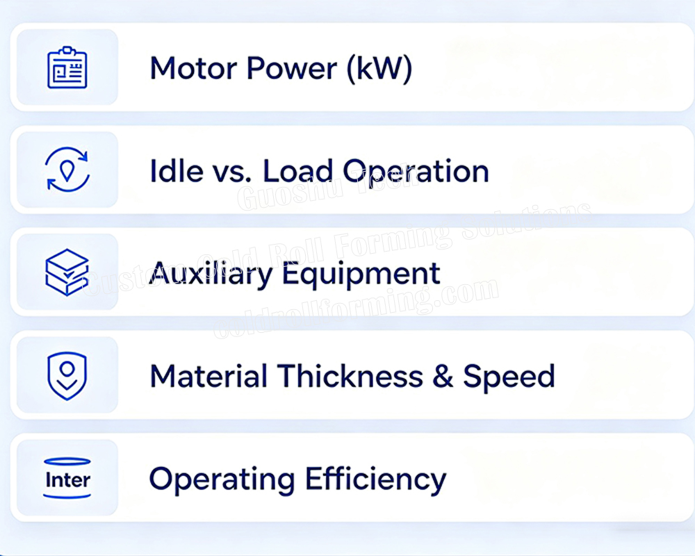 roll-forming-energy-factors.jpg
