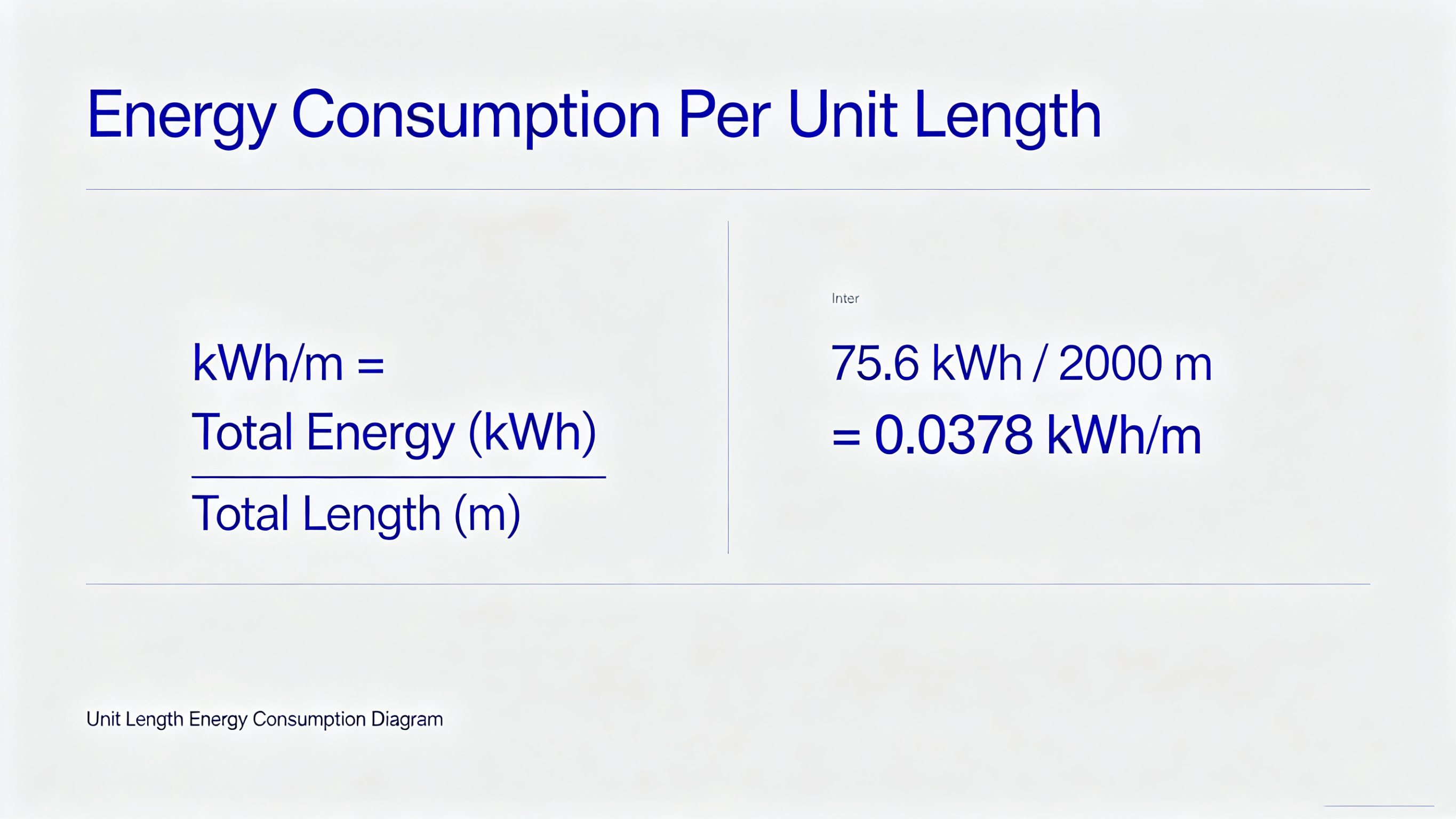roll-forming-energy-kwh-meter.jpg